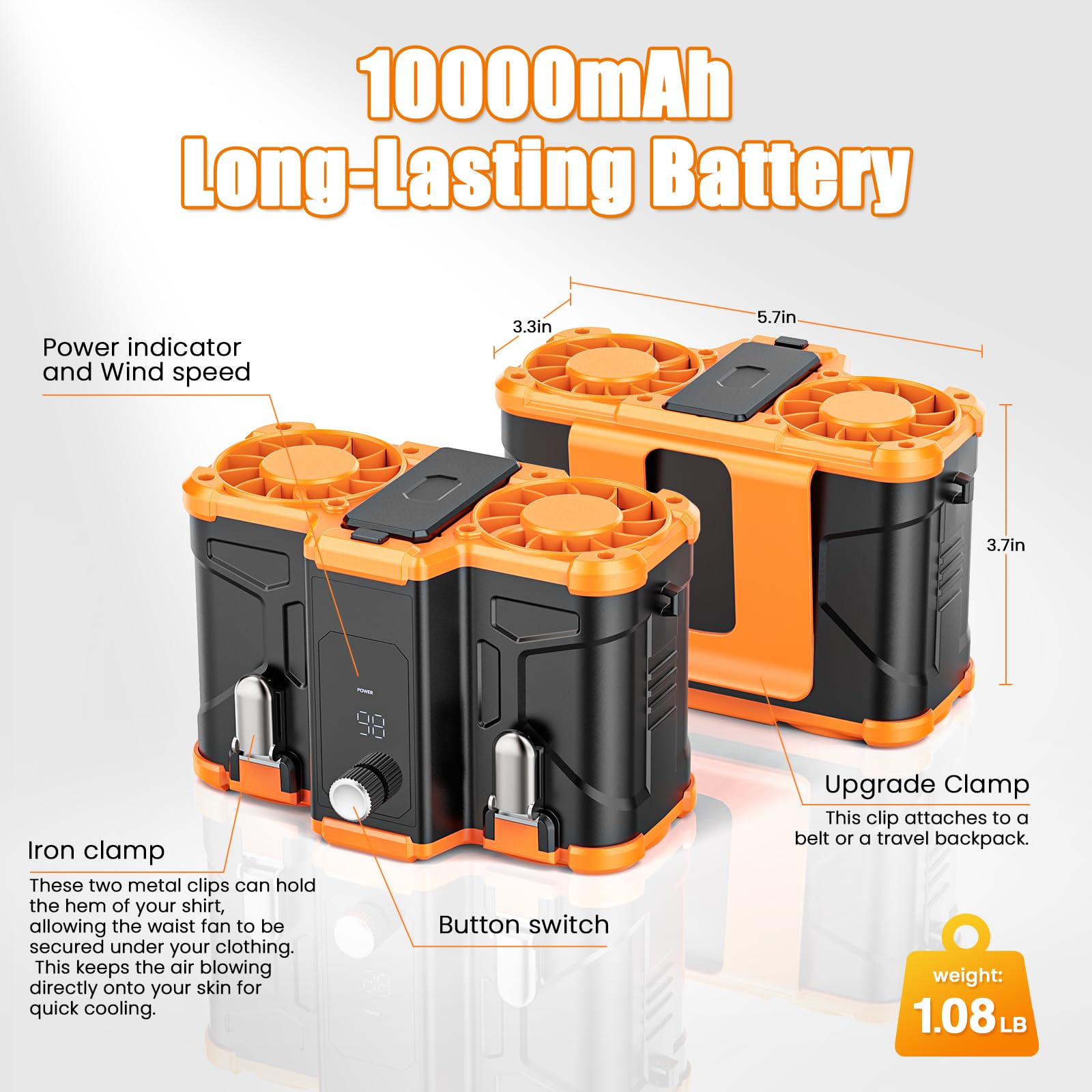 2025 Personal Waist Fan with 10,000mAh, 150 Speeds 16000RPM Strong Airflow Dual Motors, Portable Belt Clip on Waist Cooling Shirt Fan, Perfect for Outdoor Sports, Work, Camp & Travel